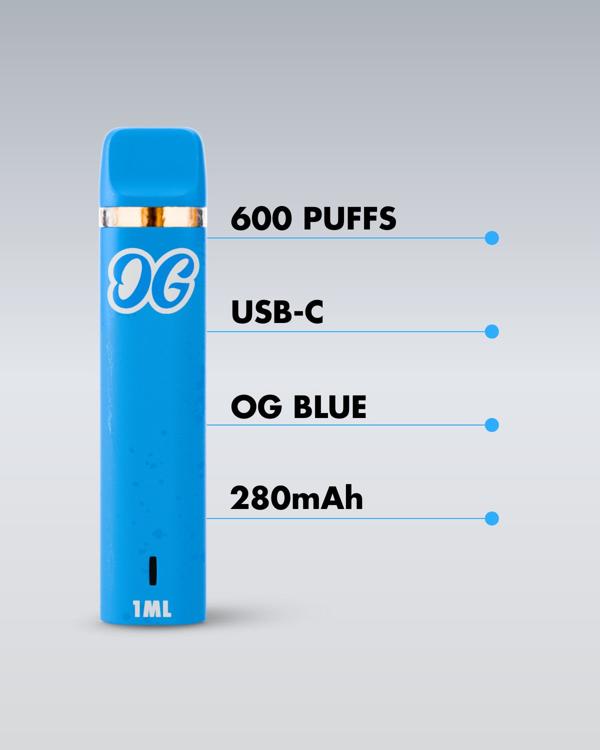 Superior Vape 96 % | Kiwi Kush